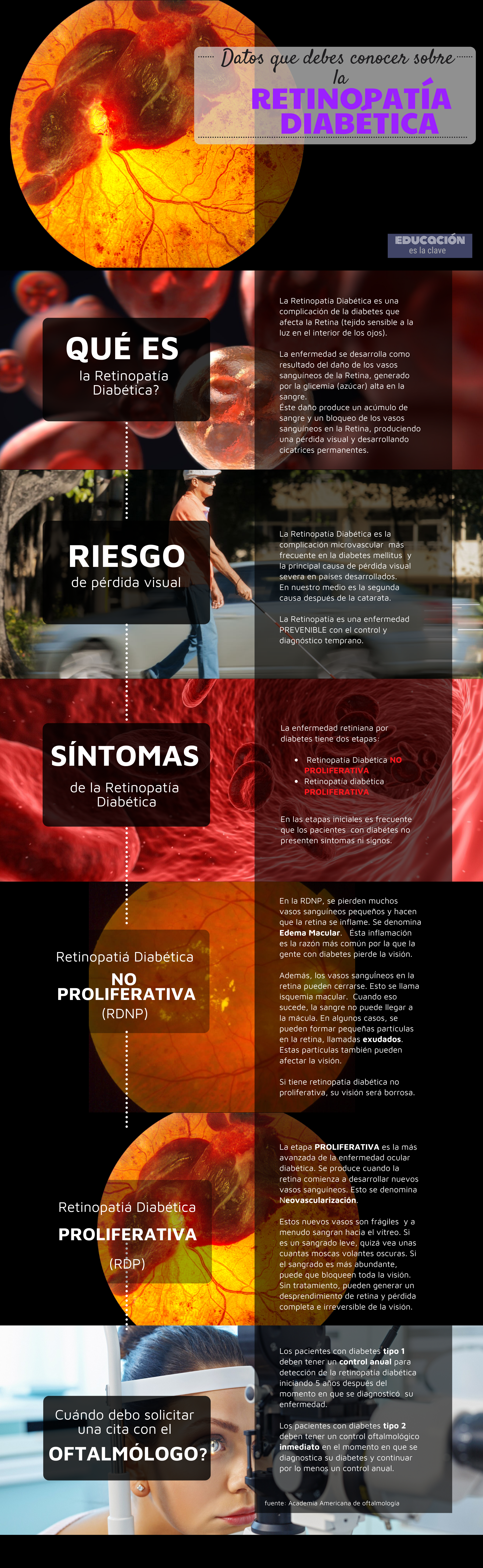 IMG_4504.PNGinfografia-retinopatia-diabetica-2